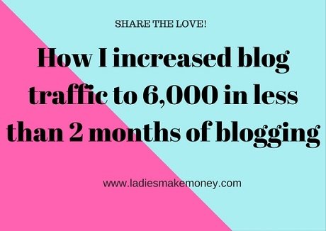 increase blog traffic