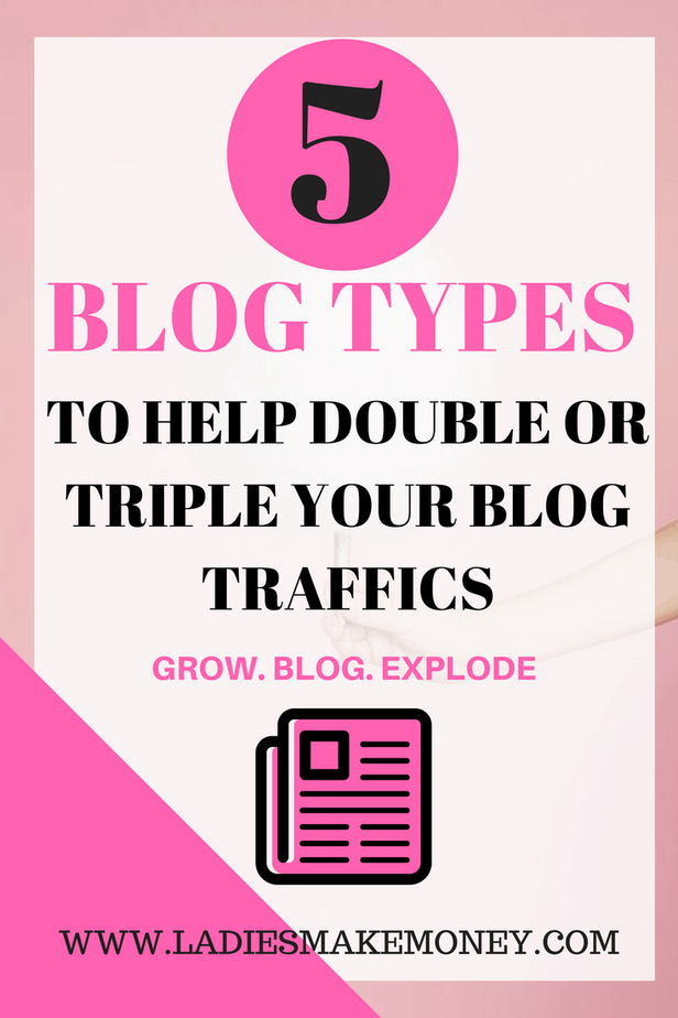 How to grow your blog traffic