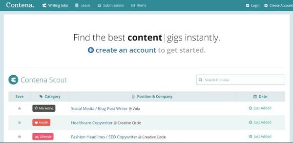 get paid to blog with Contena