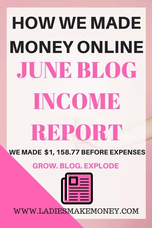 Blog income report