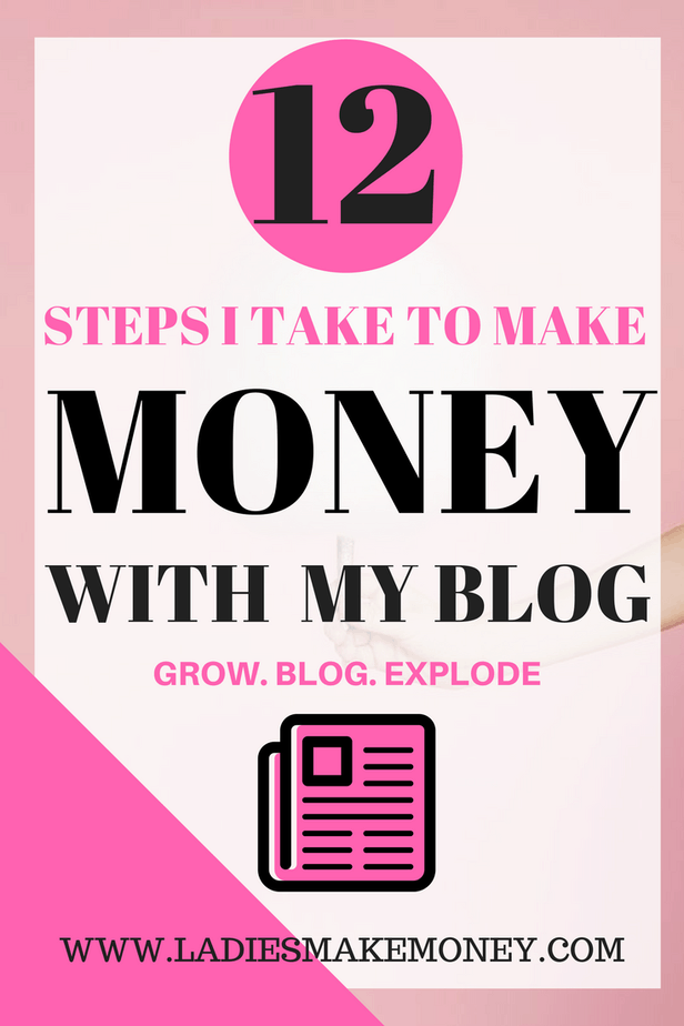 How to start making money online with your blog