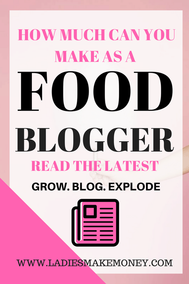 Food blogger income reports