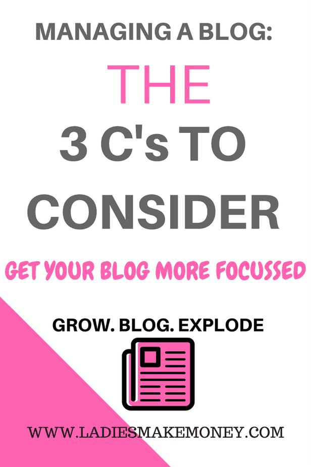 Managing A Blog- The 3 C's To Consider
