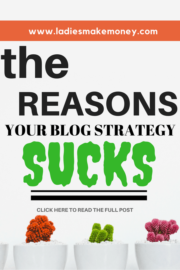 How to create a blog strategy that gets your results.