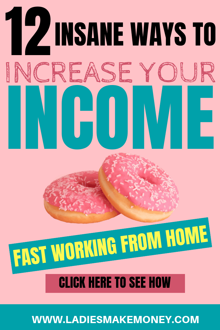 Here are a few extra income ideas that you can try from home. How to make money online to supplement your income. They are a few passive income ideas you can try to earn money online. Make quick money working from home today #makemoneyonline #ladiesmakemoney