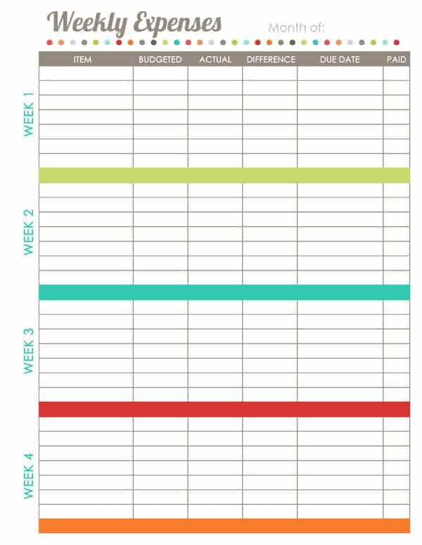 Weekly Pay Budget Template from www.ladiesmakemoney.com