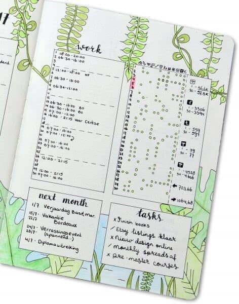 Here are a few bullet journal ideas. A few bullet journal inspiration, How to start bullet journal for beginners. Perfect Bullet Journal Layouts #bulletjournal #BJ