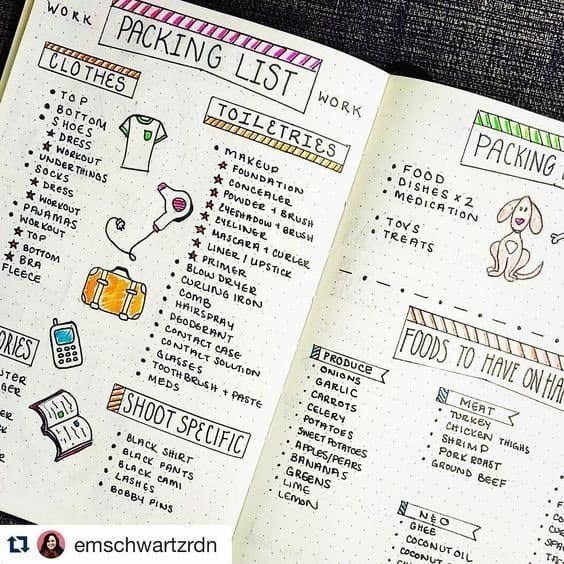 Here are a few bullet journal ideas. A few bullet journal inspiration, How to start bullet journal for beginners. Perfect Bullet Journal Layouts #bulletjournal #BJ