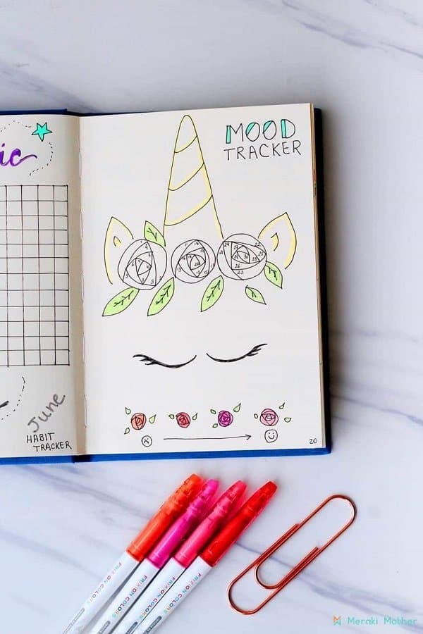 Here are a few bullet journal ideas. A few bullet journal inspiration, How to start bullet journal for beginners. Perfect Bullet Journal Layouts #bulletjournal #BJ