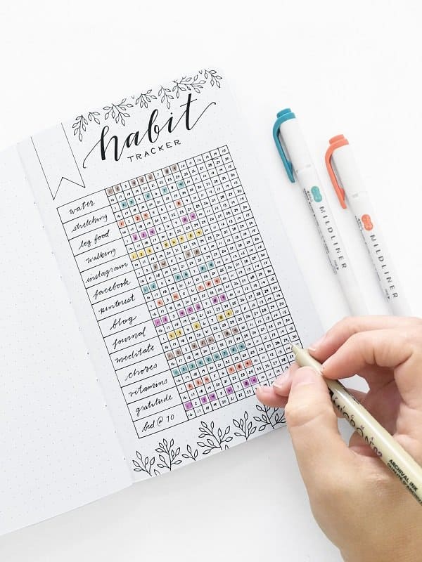 bullet journal ideas for bloggers. Here are a few bullet journal ideas. A few bullet journal inspiration, How to start bullet journal for beginners. Perfect Bullet Journal Layouts #bulletjournal #BJ