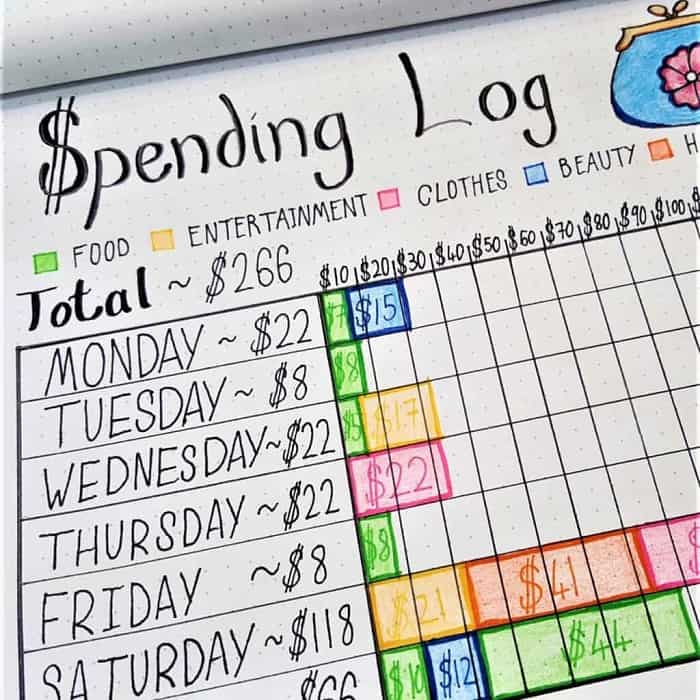 Use your bullet journal budget tracker layouts to manage your money. Savings plan layouts, expenses tracking and more. Bujos are the perfect way to manage your finances. #bujo #savingjournal