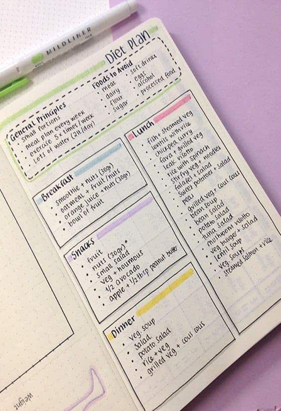 Track your diet today with this bujo #trackdiet