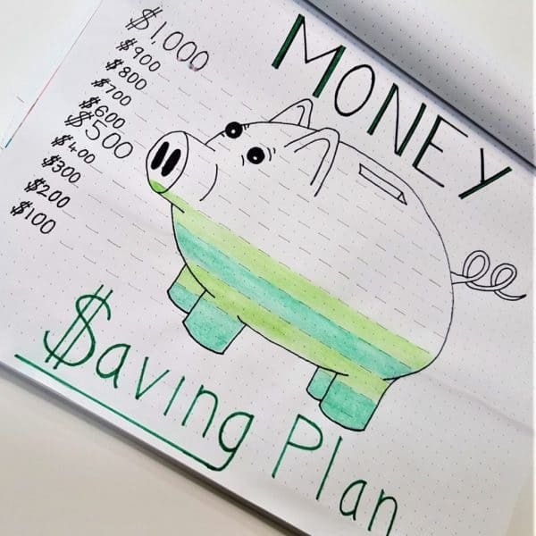 Check out this money saving habit tracker for all your saving habits! #savinghabits #savemoney