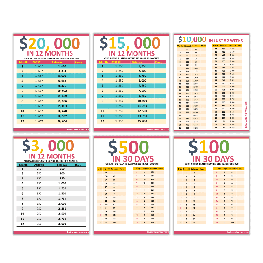 This 52 week money saving challenge is for you! Learn how to save $1000, $3000, $100, $500, $5000 or $10000 with weekly deposits. Pick the perfect money saving challenge to reach financial freedom at your pace with jars or aggressive. Follow one of these easy money saving plans! Get free templates and printables for all save money challenges. – Ladies Make Money Online #savemoney #challenge 