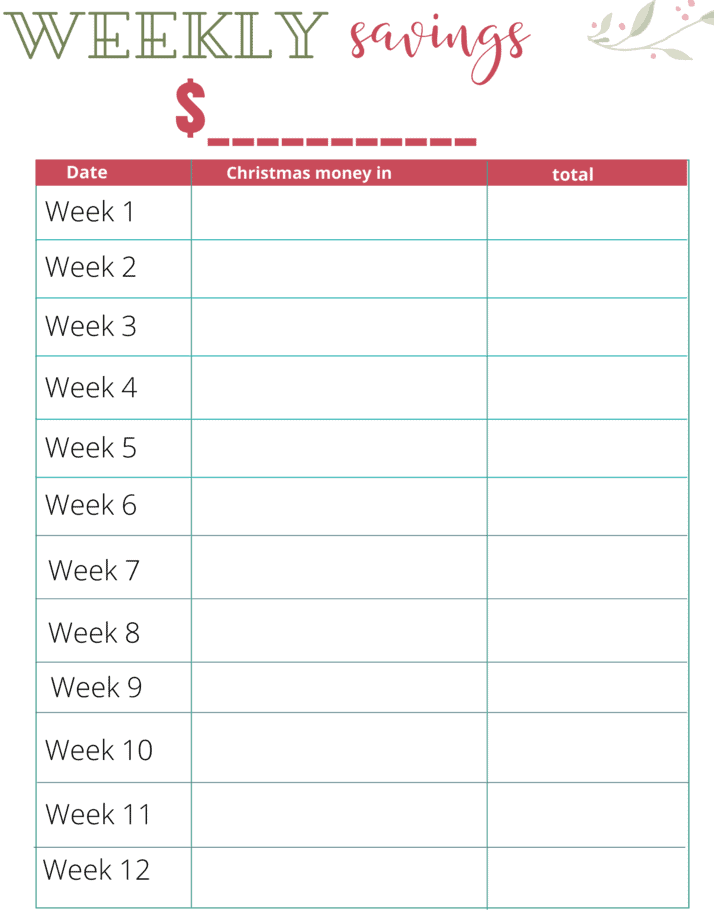 Weekly savings tracker printable. Free Printable Savings Tracker Grab this free printable savings tracker to help you start saving for your next big expense and achieve your financial goals!