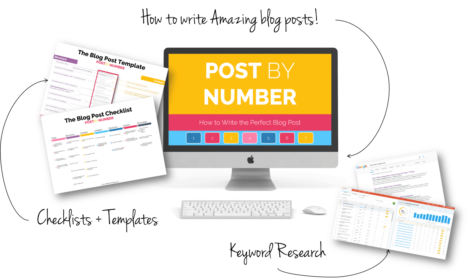 Post by Number course for writing the best blog post